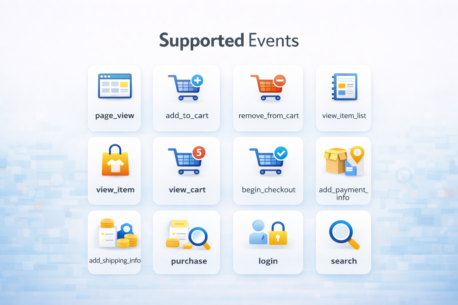 Διαθέσιμα events