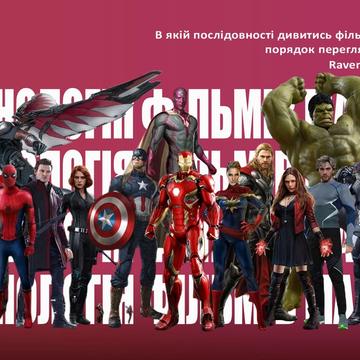 хронологія фільмів марвел