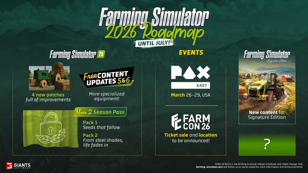 які ДЛС будуть в фс 25 на 2026 рік