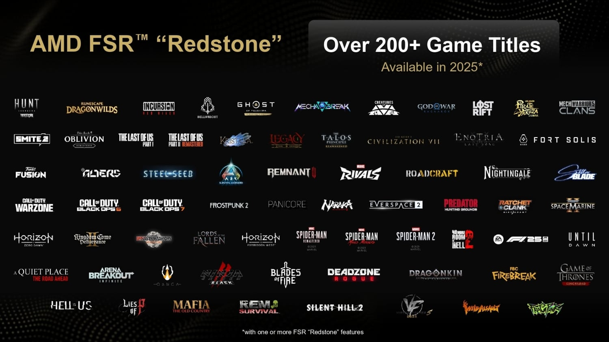 FSR Redstone Frame Generation понад 30 ігор