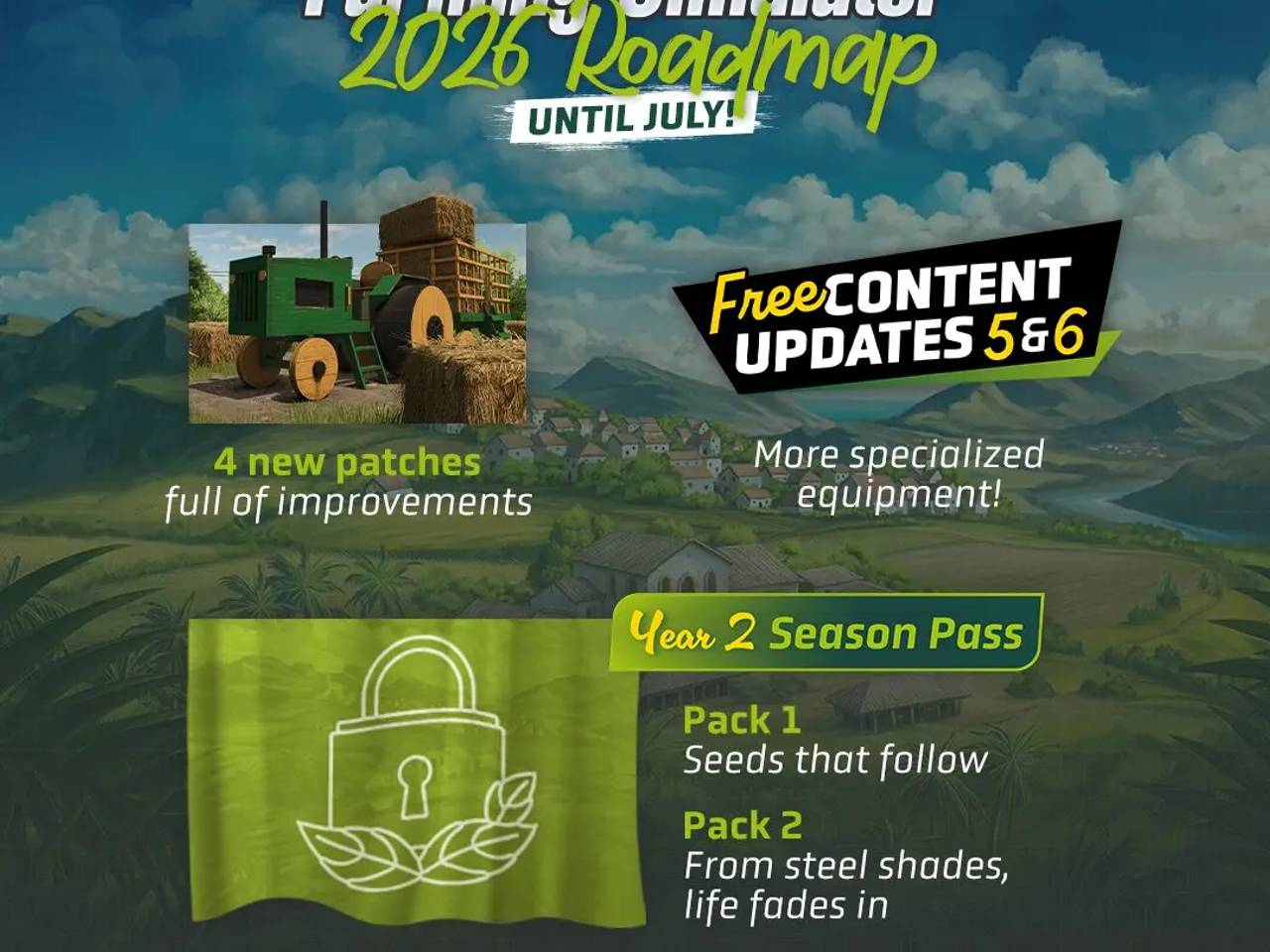 Дорожня карта FS25