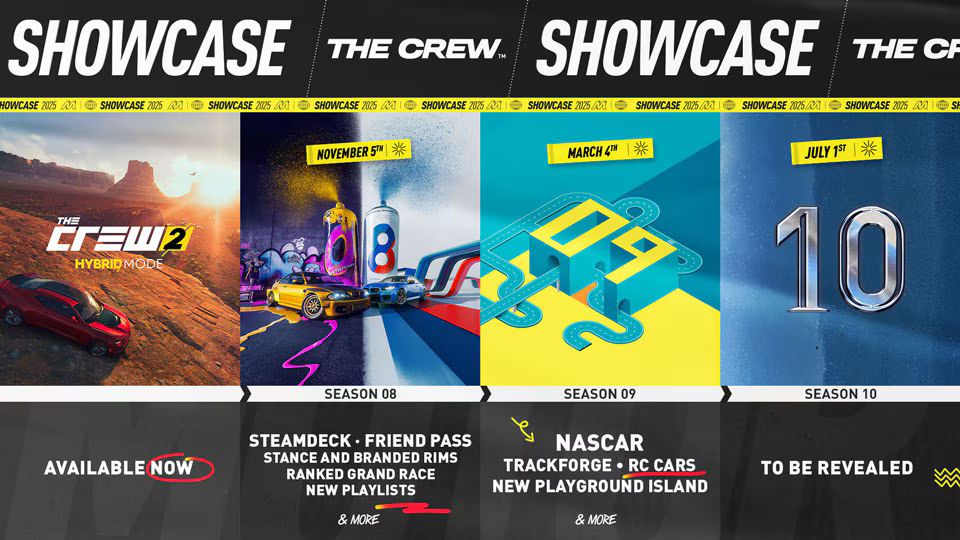 Дорожня мапа сезонів