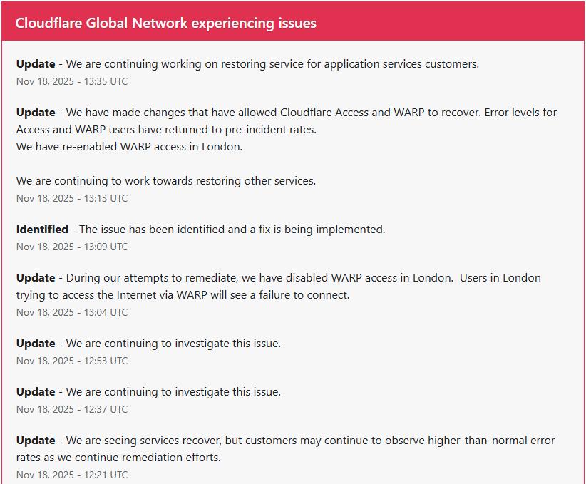 Масштабний збій у роботі Cloudflare