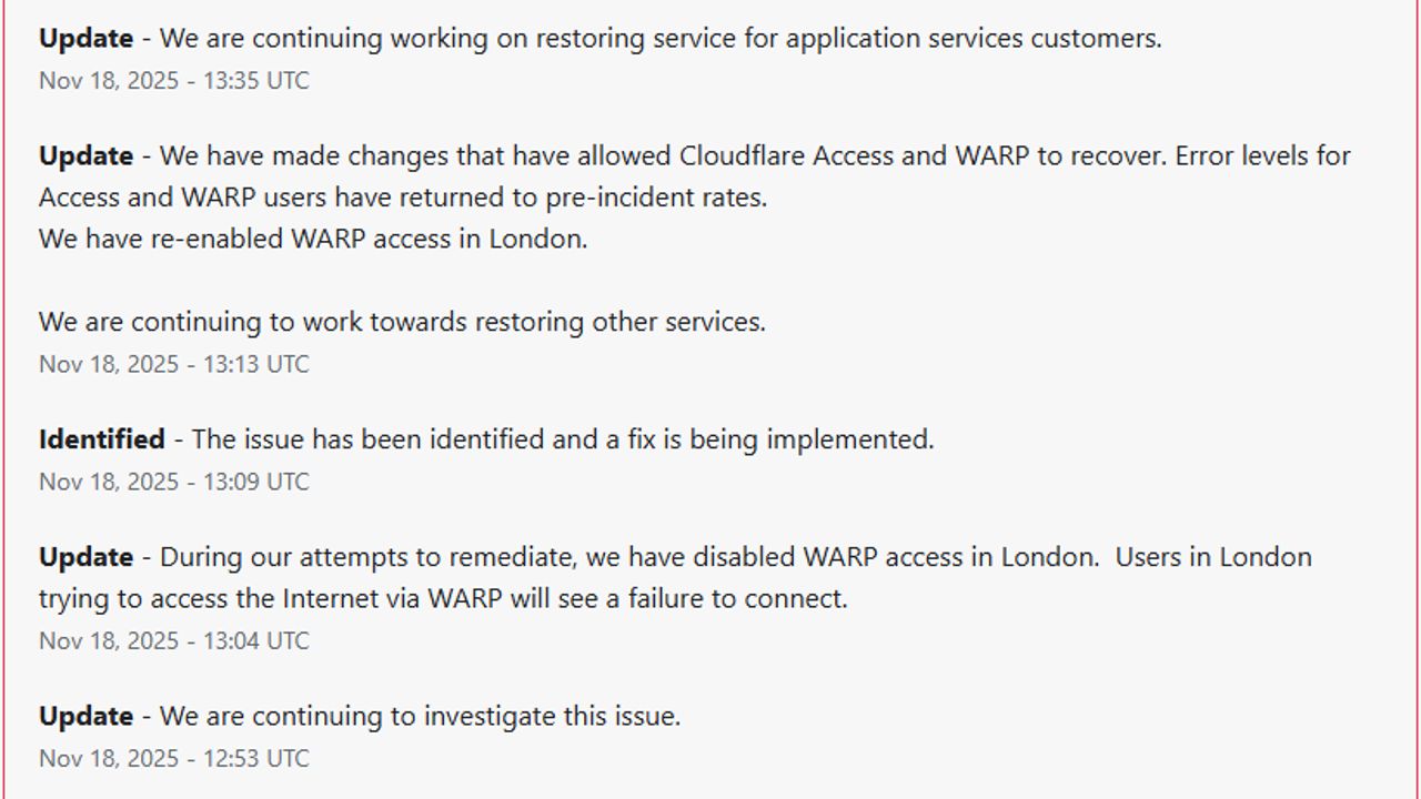 Масштабний збій у роботі Cloudflare