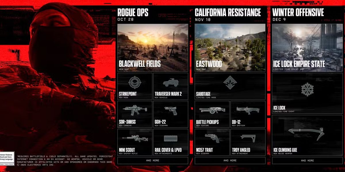 roadmap першого сезону для Battlefield 6