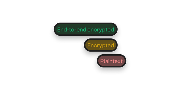 End-to-end encryption, encrypted, and plaintext labels.
