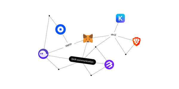 Network of app logos, including crypto wallets and communication protocols.