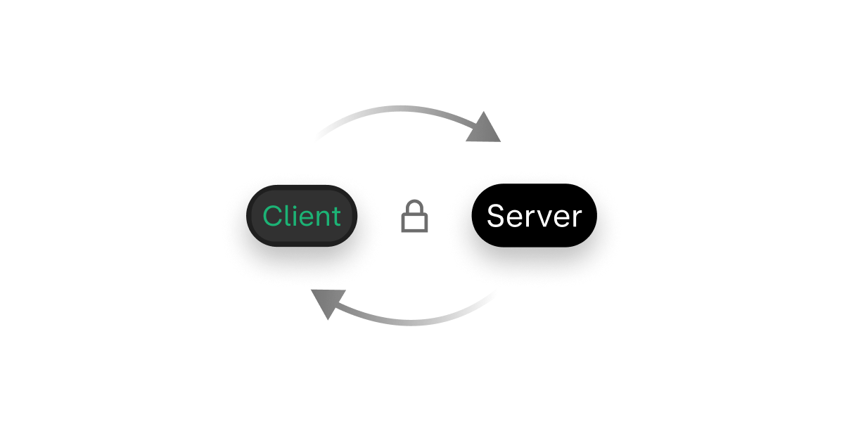 Client server encrypted communication diagram.