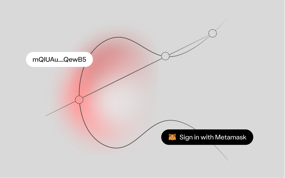 Evolution of email from PGP to wallets.