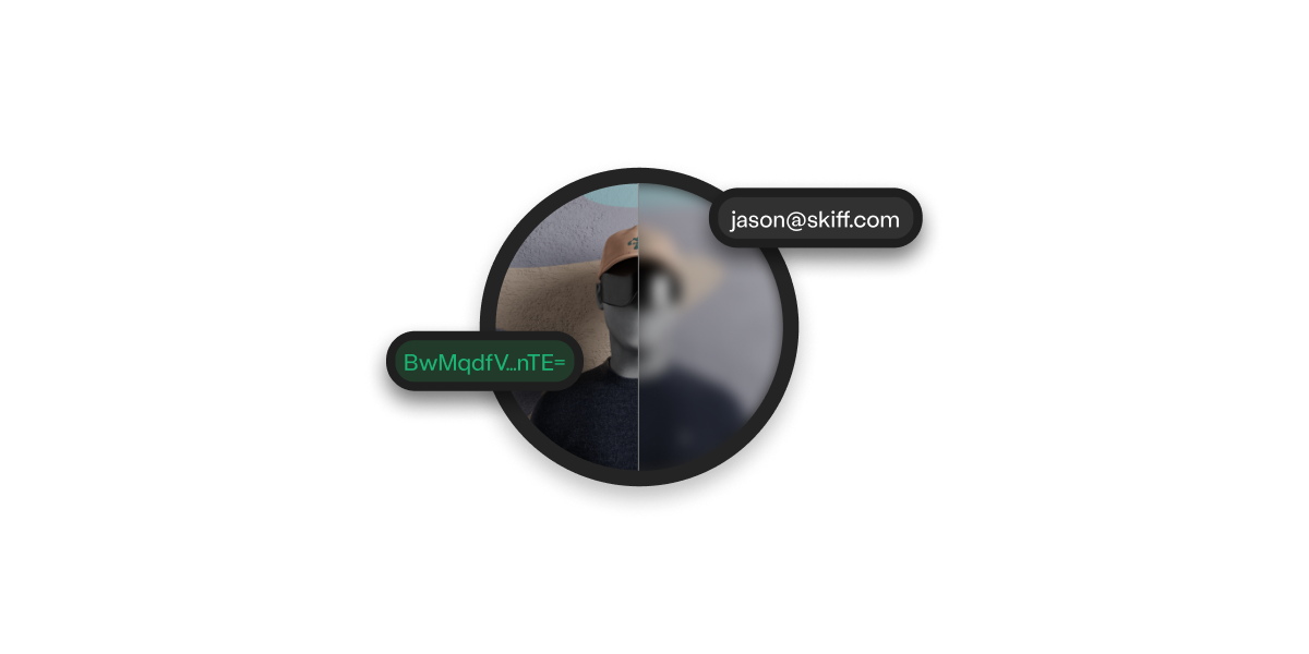 User profile picture with encrypted text and half blurred.