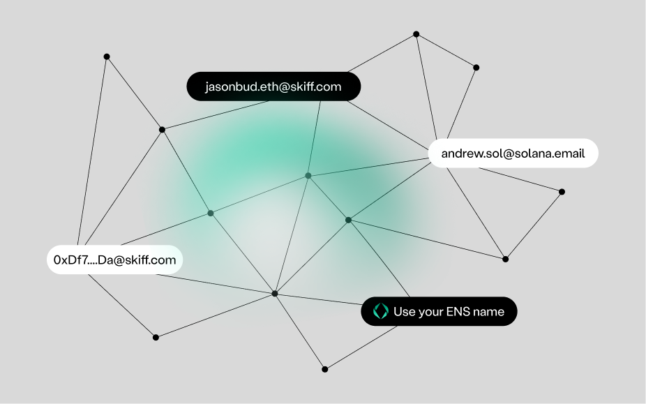A network of Web3 email addresses.