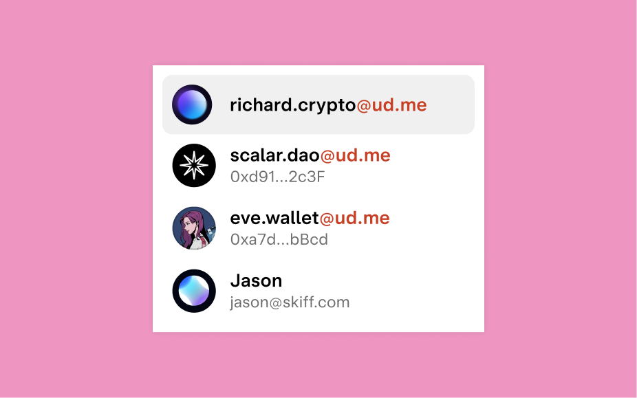 List of @UD.me contacts