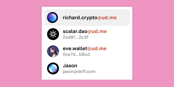 List of @UD.me contacts