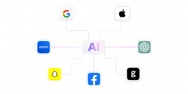 AI companies training data.