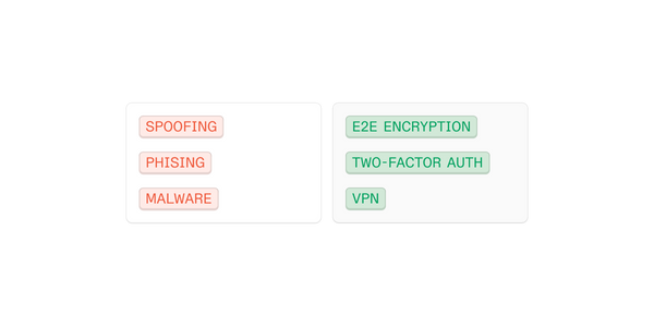 List of email security features.