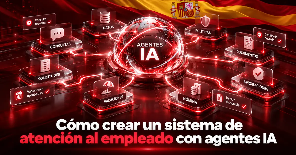 Arquitectura de un sistema de atención al empleado con un agente IA central conectado a nómina, vacaciones, documentos y aprobaciones