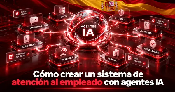 Arquitectura de un sistema de atención al empleado con un agente IA central conectado a nómina, vacaciones, documentos y aprobaciones
