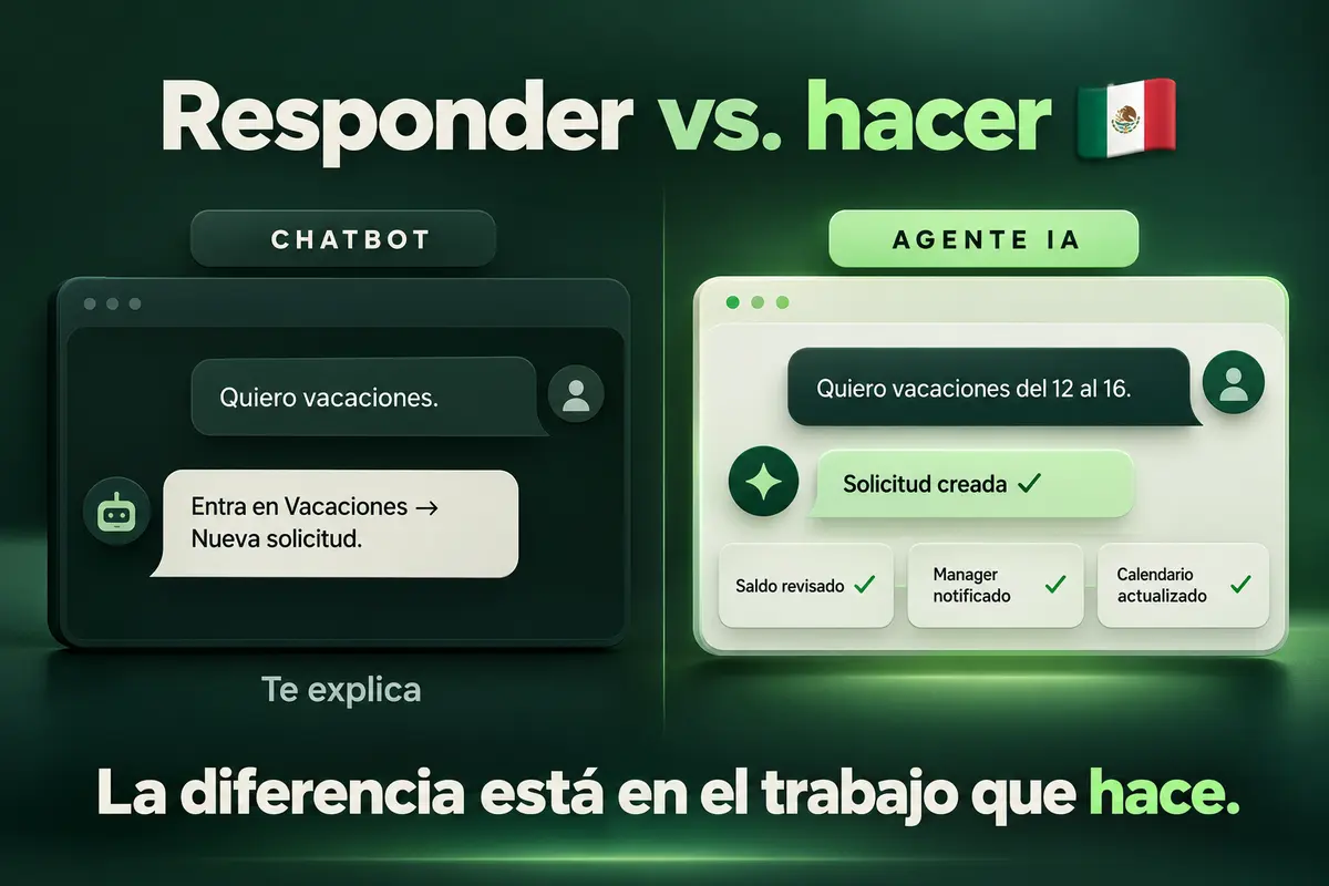 Ilustración sobre Qué diferencia hay entre un chatbot, un software tradicional y un agente de IA