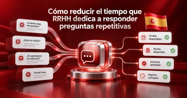 Reloj digital rojo rodeado de notificaciones de consultas repetidas que se van apagando