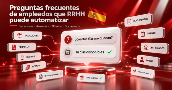 Burbujas de chat con preguntas de empleados ordenadas en columnas por temas de RRHH