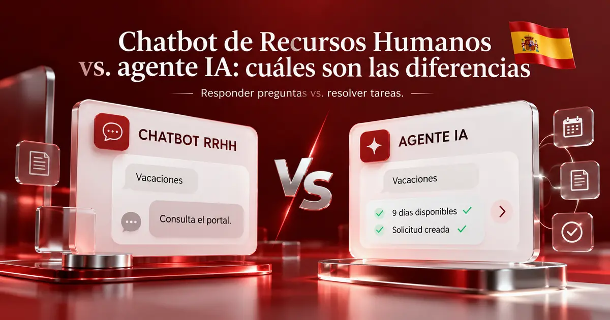 Comparación visual entre un chatbot de Recursos Humanos aislado y un agente IA conectado a sistemas de RRHH