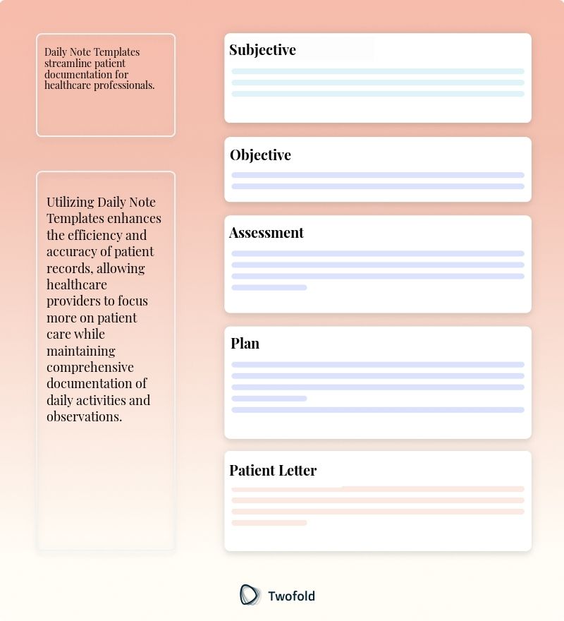 Key Components of Daily Note Template