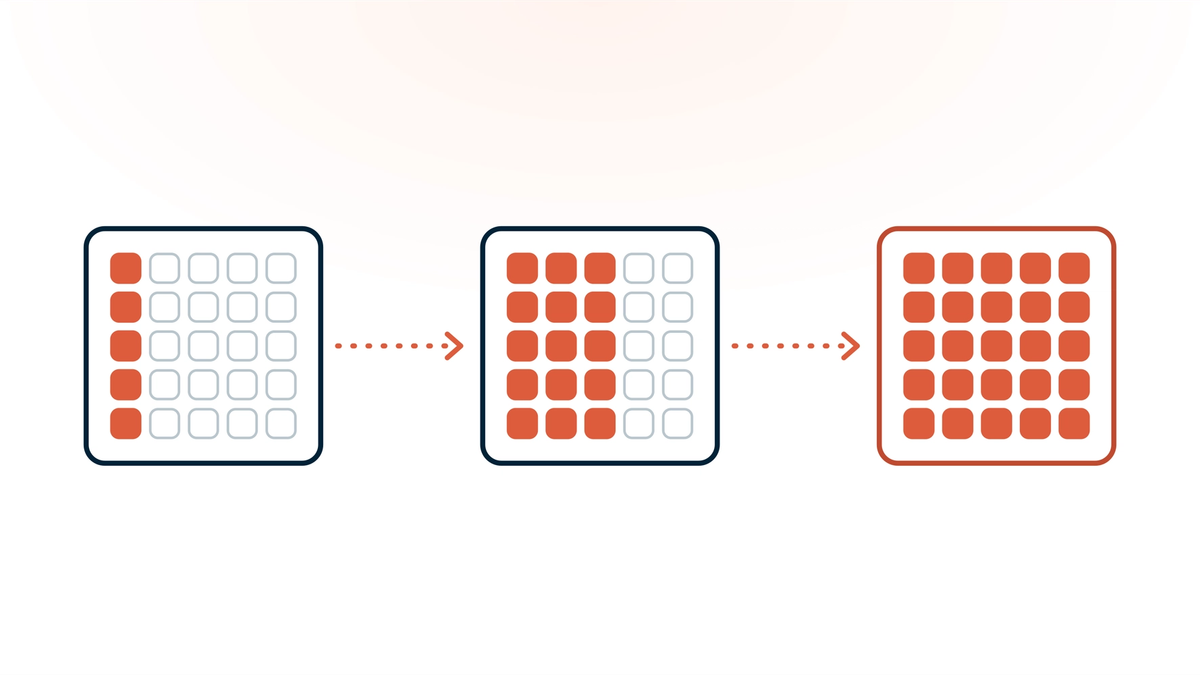 Three weekly grids of 25 appointment slots joined by coral arrows, filling from 5, to 15, to all 25 — a therapy practice growing from solo to full caseload.