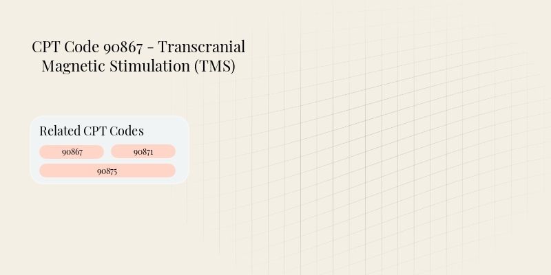 Header image for Code 90867 - Transcranial Magnetic Stimulation (TMS)