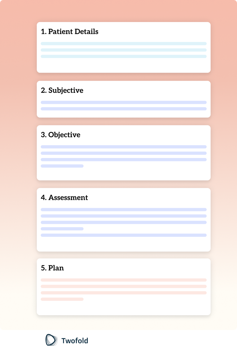SOAP note template