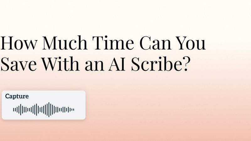 How Much Time Can You Save With an AI Scribe? Hero Image
