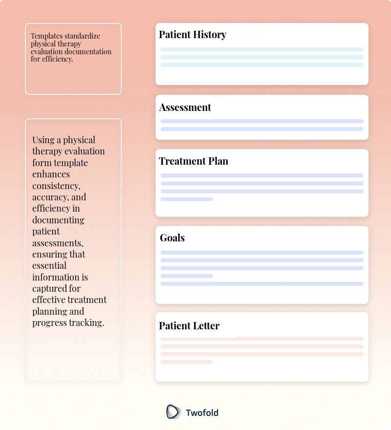 Key Components of Physical Therapy Evaluation Form Template
