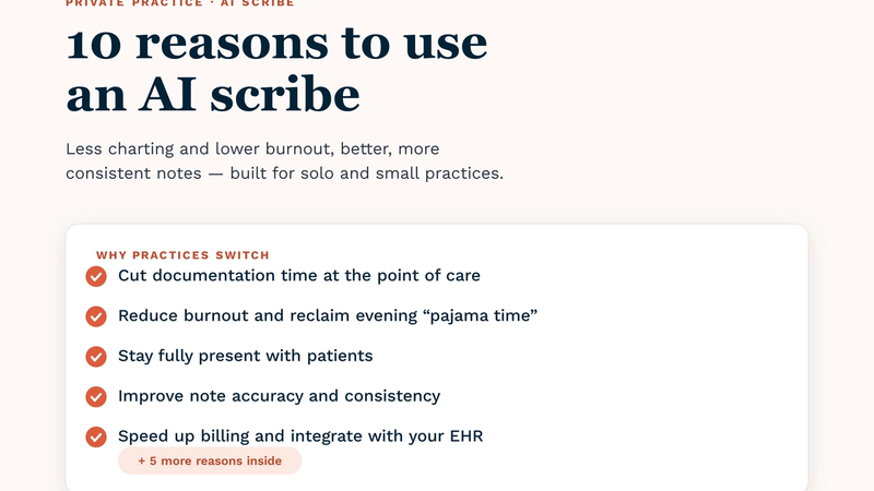 Title card reading “10 reasons every private practice should use an AI scribe,” beside a checklist of benefits: less documentation time, lower burnout, more present visits, faster billing, and direct EHR integration.