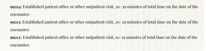 Comparison with other similar codes