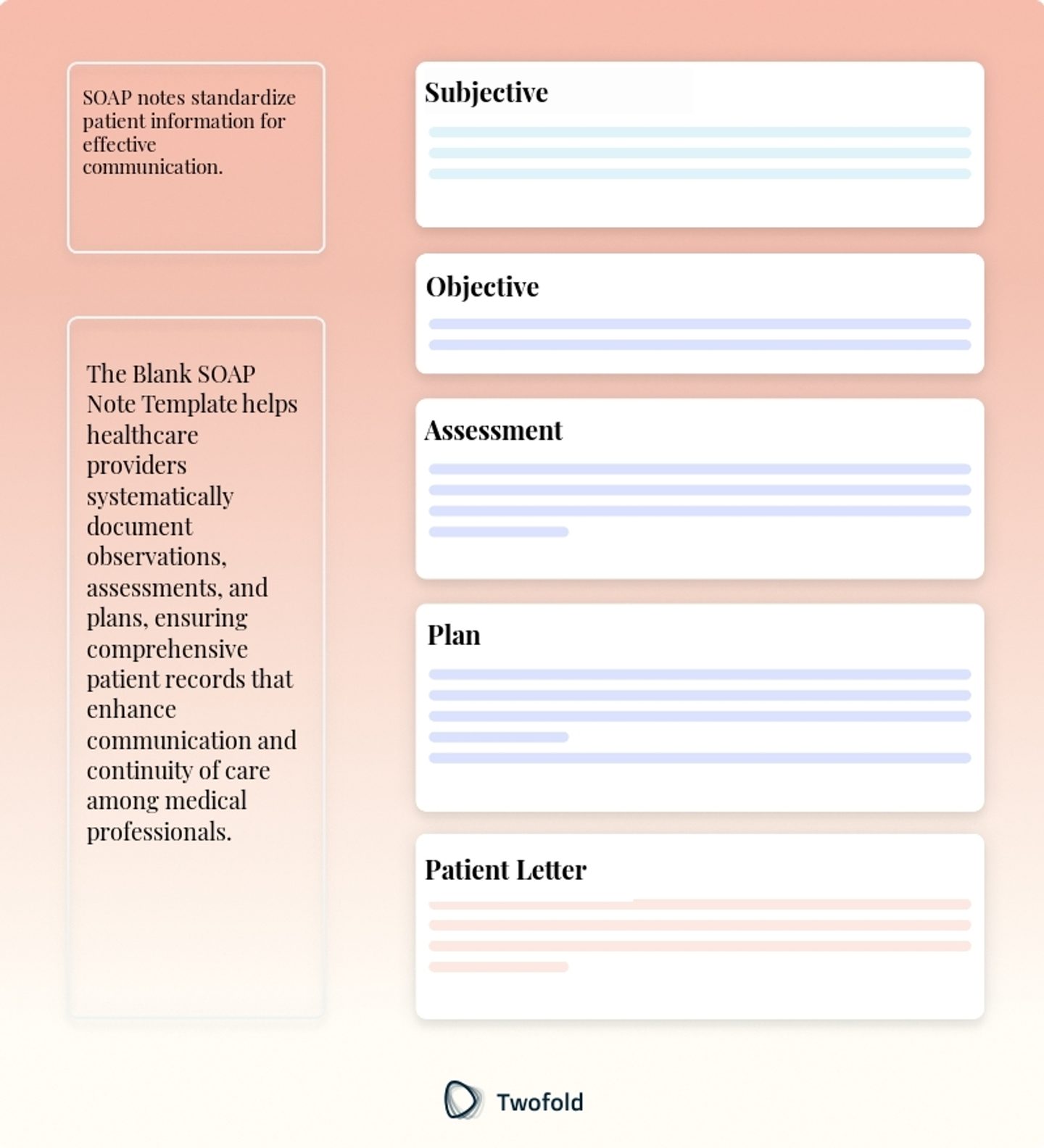 Key Components of Blank SOAP Note Template
