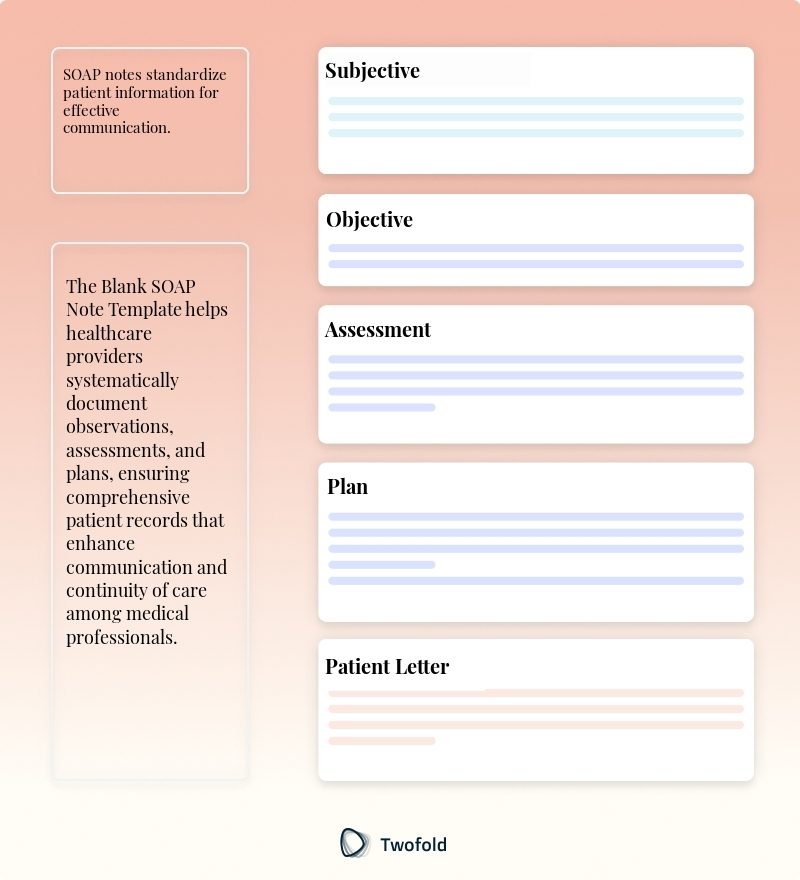 Key Components of Blank SOAP Note Template