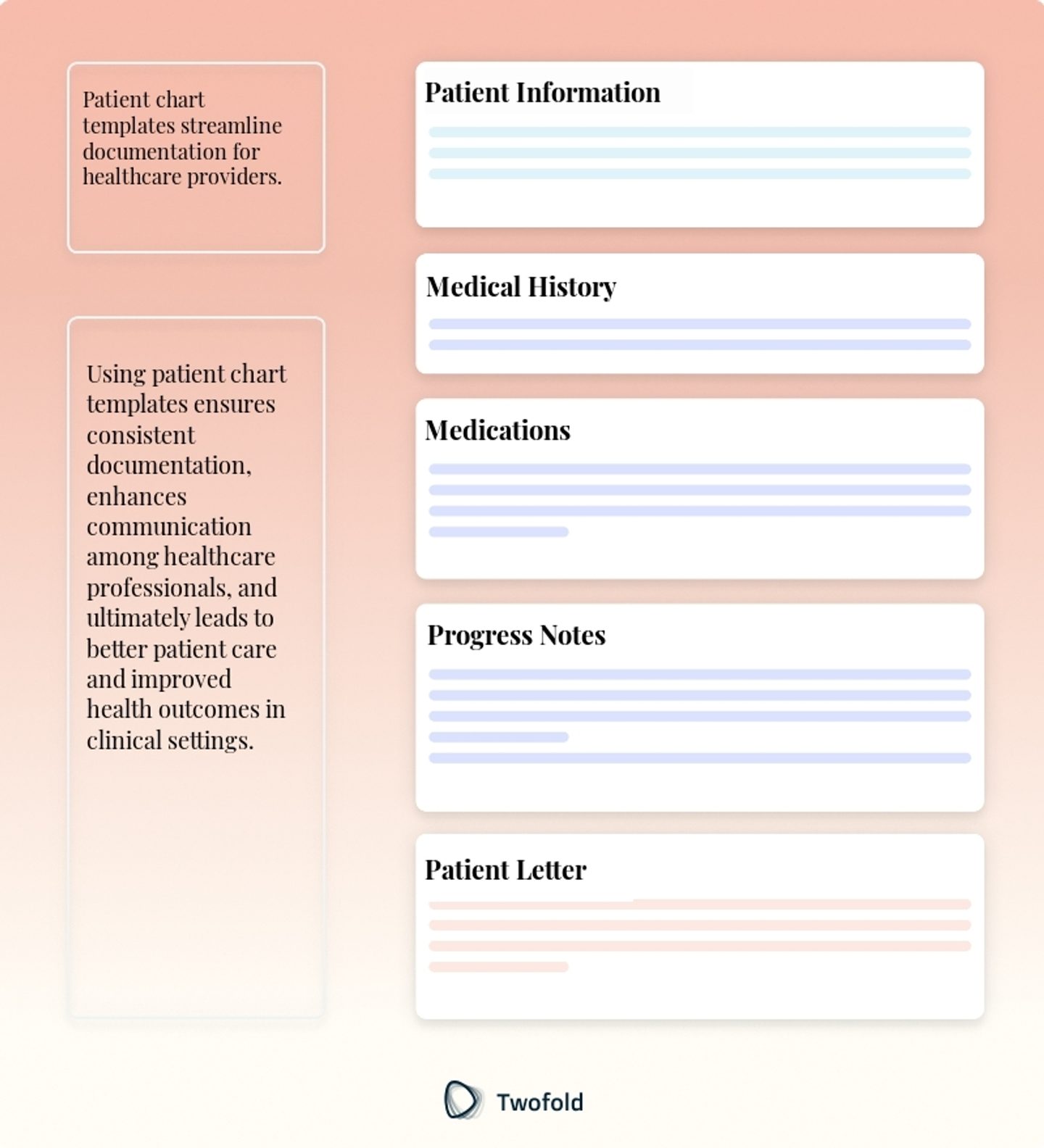 Key Components of Patient Chart Template