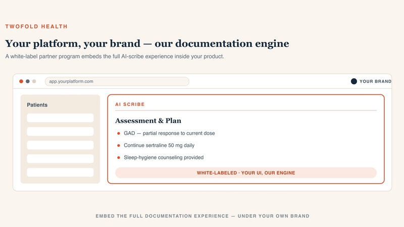 An illustration of a white-label AI scribe partner program: a browser window titled with your own platform's address and 'YOUR BRAND' shows a patient list on the left and, on the right, an embedded AI-scribe panel rendering an 'Assessment & Plan' note with bullet points — GAD partial response, continue sertraline 50 mg daily, sleep-hygiene counseling. A coral banner reads 'White-labeled · your UI, our engine,' showing the documentation experience embedded under the platform's own brand.