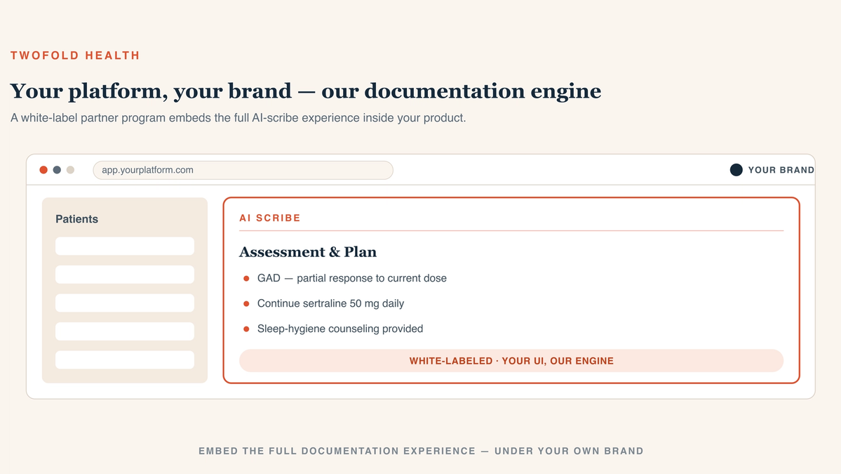 An illustration of a white-label AI scribe partner program: a browser window titled with your own platform's address and 'YOUR BRAND' shows a patient list on the left and, on the right, an embedded AI-scribe panel rendering an 'Assessment & Plan' note with bullet points — GAD partial response, continue sertraline 50 mg daily, sleep-hygiene counseling. A coral banner reads 'White-labeled · your UI, our engine,' showing the documentation experience embedded under the platform's own brand.