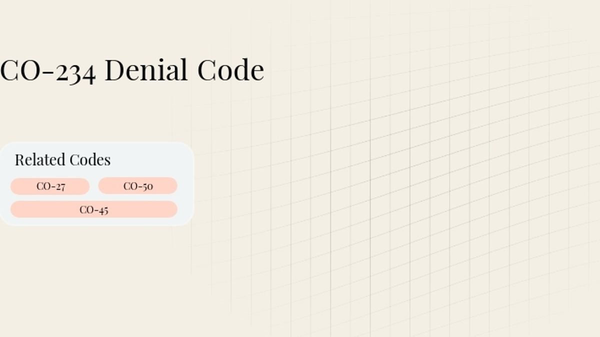 CO-234 Denial Code: Procedure Not Separately Payable