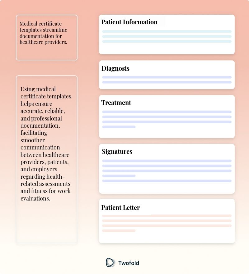 Key Components of Medical Certificate Template