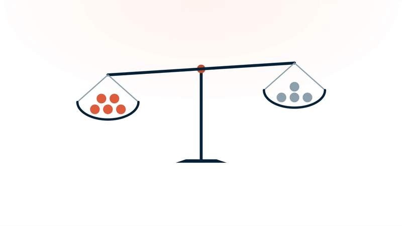 A balance scale tipping toward the heavier side, five marks on one pan and four on the other.
