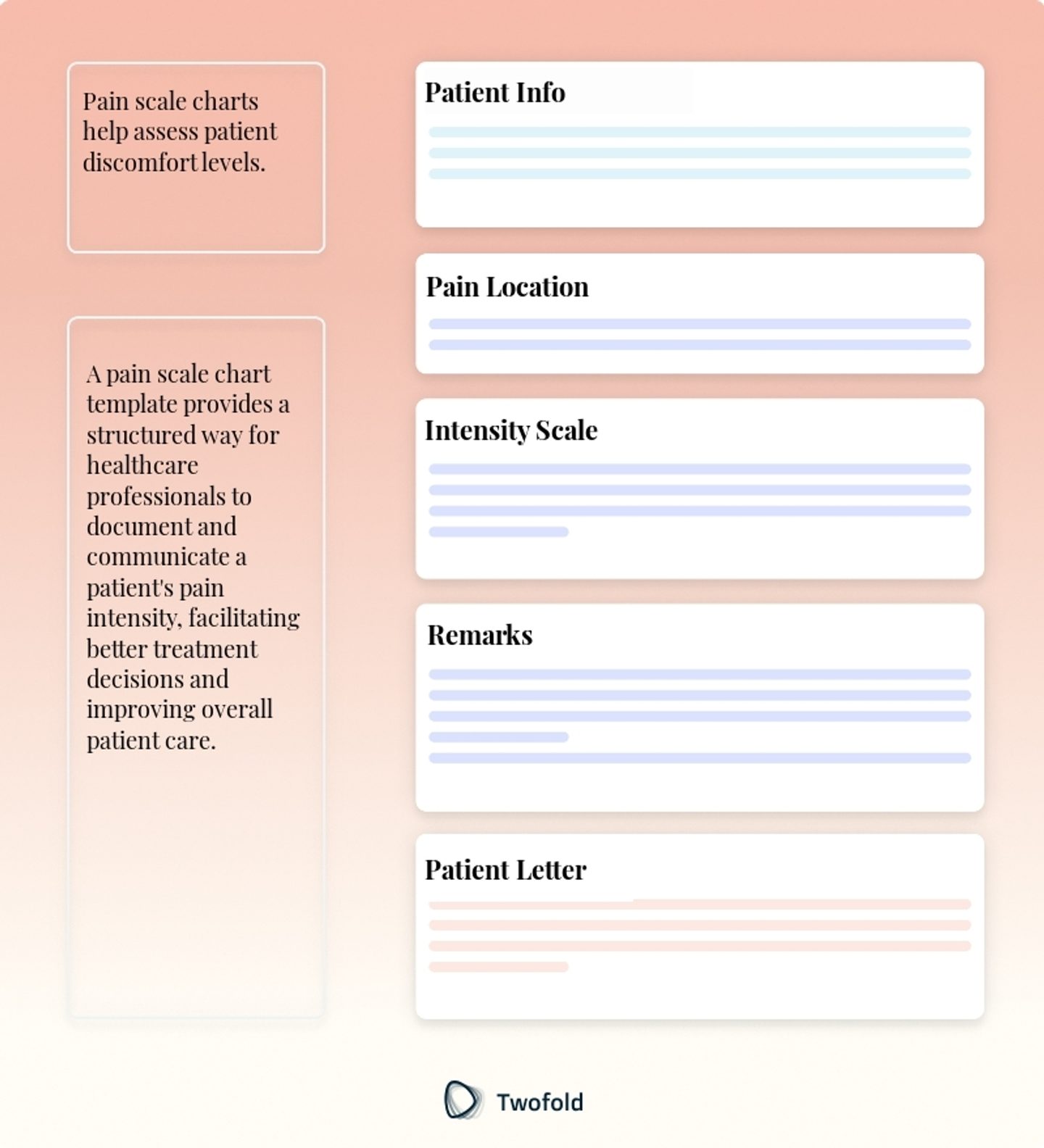 Key Components of Pain Scale Chart Template