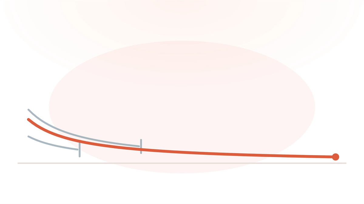 Cost per note falling continuously for an unlimited plan, against two capped plans whose cost-per-note curves stop abruptly at their note limits.