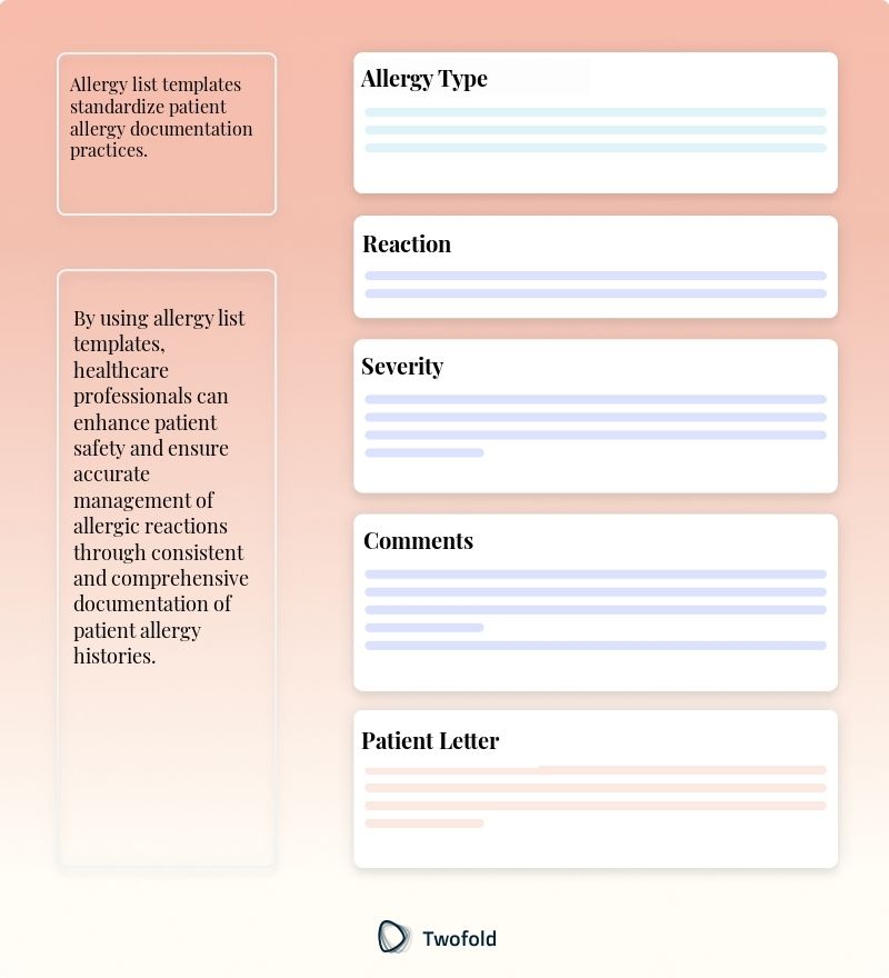 Key Components of Allergy List Template