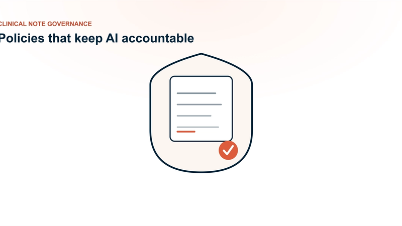 Clinical note governance — a shield enclosing a structured clinical note with a coral check mark, representing policies that keep AI documentation accurate, compliant, and accountable.