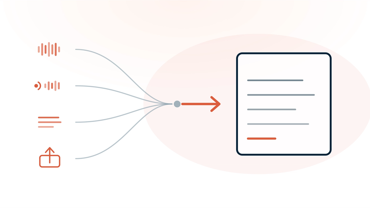 Four different inputs — a recorded conversation, a dictated summary, typed text, and an uploaded audio file — converging into a single finished clinical note.