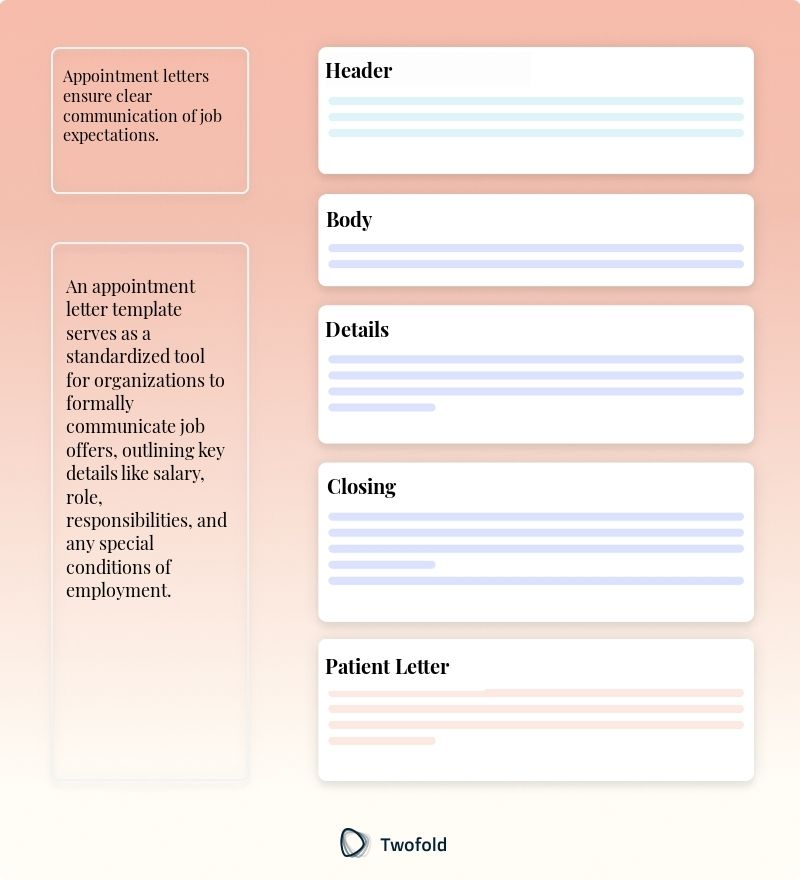 Key Components of Appointment Letter Template