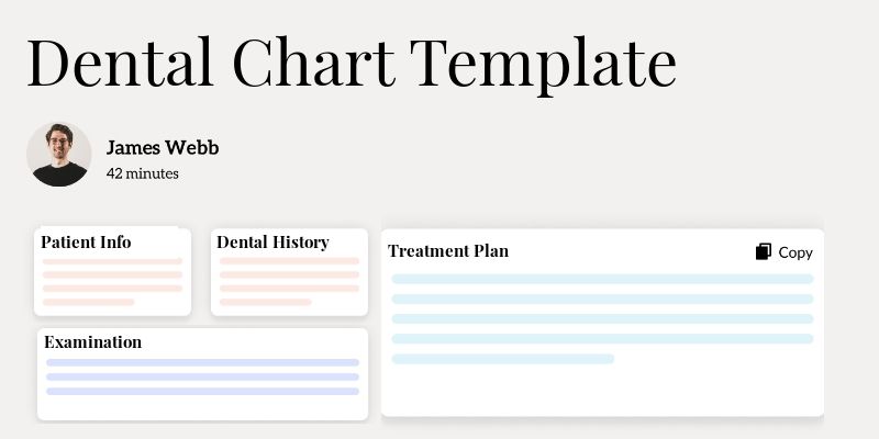 Dental Chart Template Template Hero Image