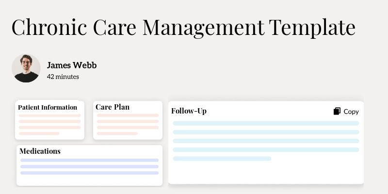 Chronic Care Management Template Template Hero Image