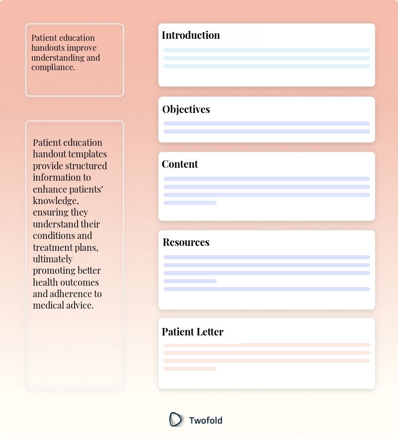Key Components of Patient Education Handout Template